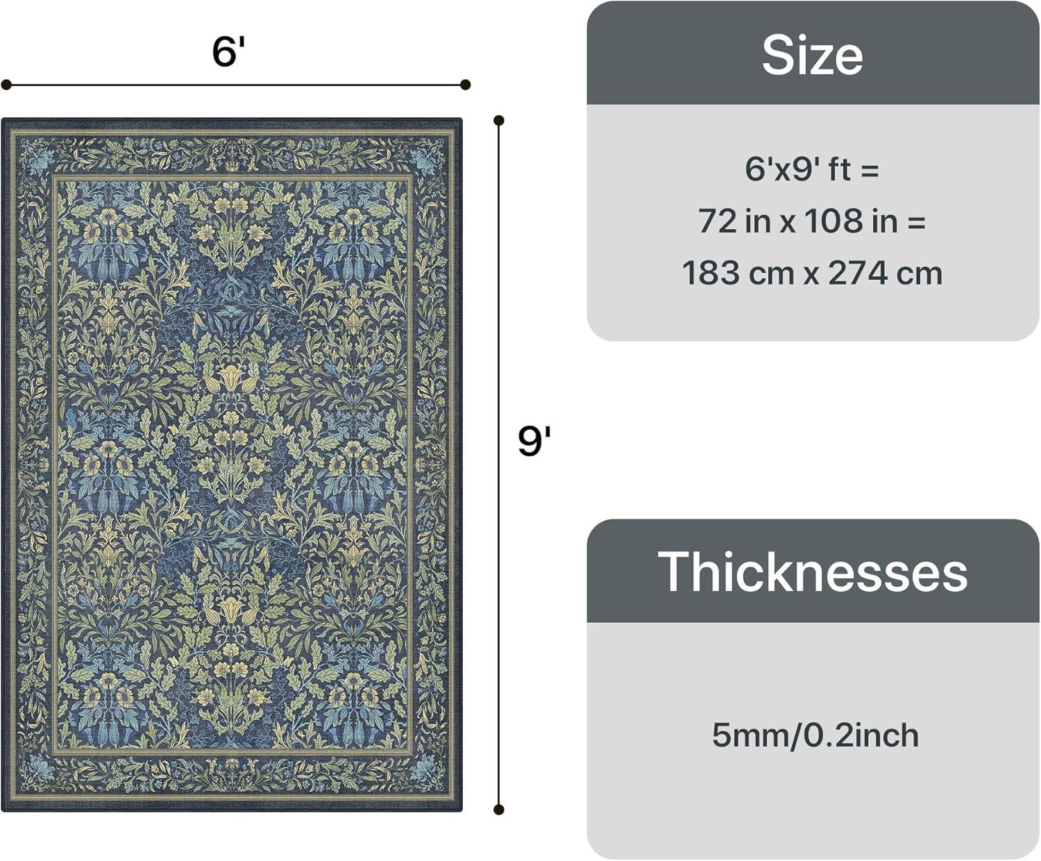 imageGENIMO 6x9 Washable Area Rug NonSlip Vintage Boho Floral Carpet Soft LowPile Thin Living Room Rug for Bedroom Dining Room Nursery Dark GreenDark Blue