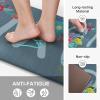 GENIMO Kitchen Mats for Floor 2PCs, Washable Anti Fatigue Mat for Cushioned, 17.3″x47″+17.3″x30″, Waterproof Kitchen Rugs, Non Slip Comfort Standing Mat Rug for Home, Sink, Laundry, Light Green(Home&blue)