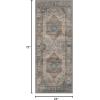 GENIMO 2’6”X6 Runner Rug Non Slip, Machine Washable Hallway Runners, Low Plie & Thin Vintage Rug for Hallway, Kitchen, Laundry, Entryway, Bedroom & Living Room, Dark Gray(Blue Gray)