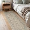 GENIMO 2’6”X6 Runner Rug Non Slip, Machine Washable Hallway Runners, Low Plie & Thin Vintage Rug for Hallway, Kitchen, Laundry, Entryway, Bedroom & Living Room, Dark Gray(Darkgrey)