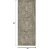 GENIMO 2’6”X6 Runner Rug Non Slip, Machine Washable Hallway Runners, Low Plie & Thin Vintage Rug for Hallway, Kitchen, Laundry, Entryway, Bedroom & Living Room, Dark Gray(Sage)