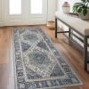 GENIMO 2’6”X6 Runner Rug Non Slip, Machine Washable Hallway Runners, Low Plie & Thin Vintage Rug for Hallway, Kitchen, Laundry, Entryway, Bedroom & Living Room, Dark Gray(Blue)