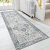 GENIMO 2×10 Runner Rugs for Hallway, Machine Washable Non Slip Vintage Rugs, Low Pile Lightweight Soft Print Rug for enrtyway, Corridor, Home Office, Kitchen, Charcoal Gray(Blue&gold)