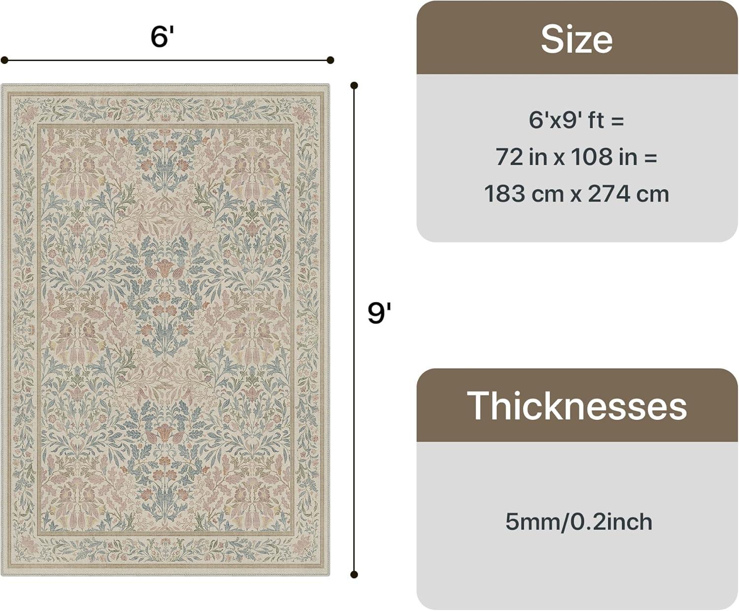 imageGENIMO 5x7 Washable Area Rug NonSlip Vintage Boho Floral Carpet Soft LowPile Thin Bedroom Rug for Living Room Dining Room Nursery Pink WhiteBeige Pink
