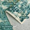 GENIMO 8×10 Area Rugs, Modern Living Room Rugs, Large Machine Washable Rug Non-Slip, Soft Pet Friendly Rugs for Bedroom, Playroom, Dining Room, Emerald Ripples