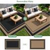 GENIMO 5 ‘ x 8 ‘ Outdoor Rug for Patio, Waterproof Indoor Outdoor Plastic Straw Rugs Carpet, Reversible Outside Area Mat for Camping, Balcony Porch, Deck, Picnic, Beach Navy Blue & Jade Green(Mblack & Brown)
