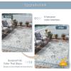 GENIMO Outdoor & Indoor Area Rug 5’x8′, Waterproof, Non-Shedding, Easy Cleaning, Boho Mat for Patio, Living Room, Balcony, Dining Room, RV, Deck, Bedroom, Camping, Outside Carpet,Blue(Blue)