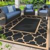 GENIMO 5 ‘ x 8 ‘ Outdoor Rug for Patio, Waterproof Indoor Outdoor Plastic Straw Rugs Carpet, Reversible Outside Area Mat for Camping, Balcony Porch, Deck, Picnic, Beach Navy Blue & Jade Green(Black&brown)