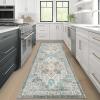 GENIMO 8×10 Area Rugs for Living Room, Machine Washable Non Slip Rugs, Low Pile Lightweight Vintage Print Rug for Bedroom, Dining Room, Home Office, Distressed Blue/Grey(Cyan)