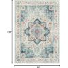 GENIMO 8×10 Area Rugs for Living Room, Machine Washable Non Slip Rugs, Low Pile Lightweight Vintage Print Rug for Bedroom, Dining Room, Home Office, Distressed Blue/Grey(White/Cyan)