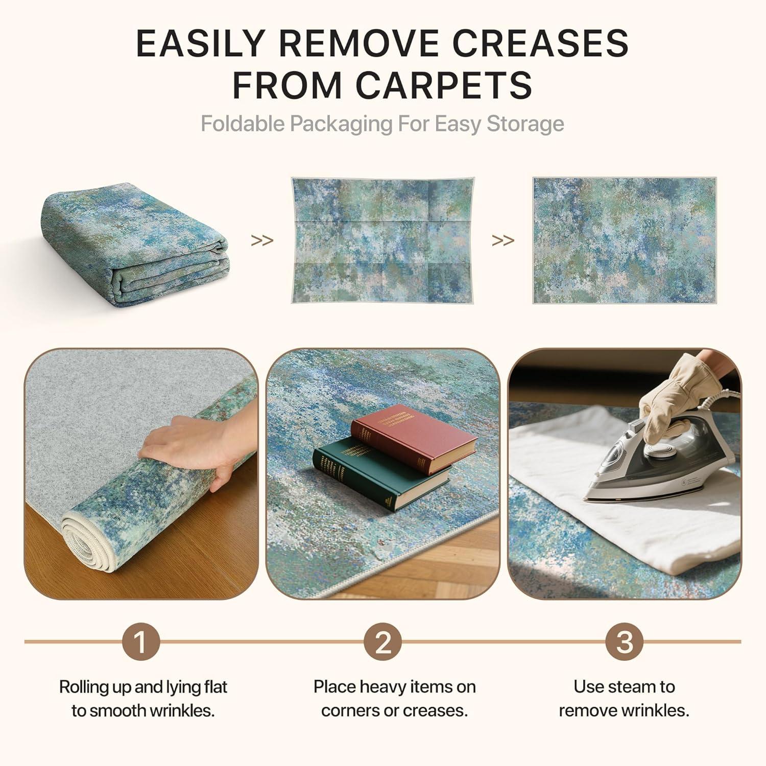 imageGENIMO 5x7 Vintage Floral Area Rug Soft Microfiber Washable Rug with NonSlip Backing Beige Carpet for Living Room Bedroom and Dining RoomAqua Blue