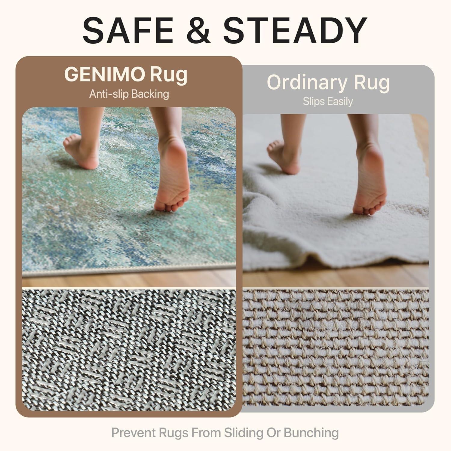 imageGENIMO 5x7 Vintage Floral Area Rug Soft Microfiber Washable Rug with NonSlip Backing Beige Carpet for Living Room Bedroom and Dining RoomAqua Blue