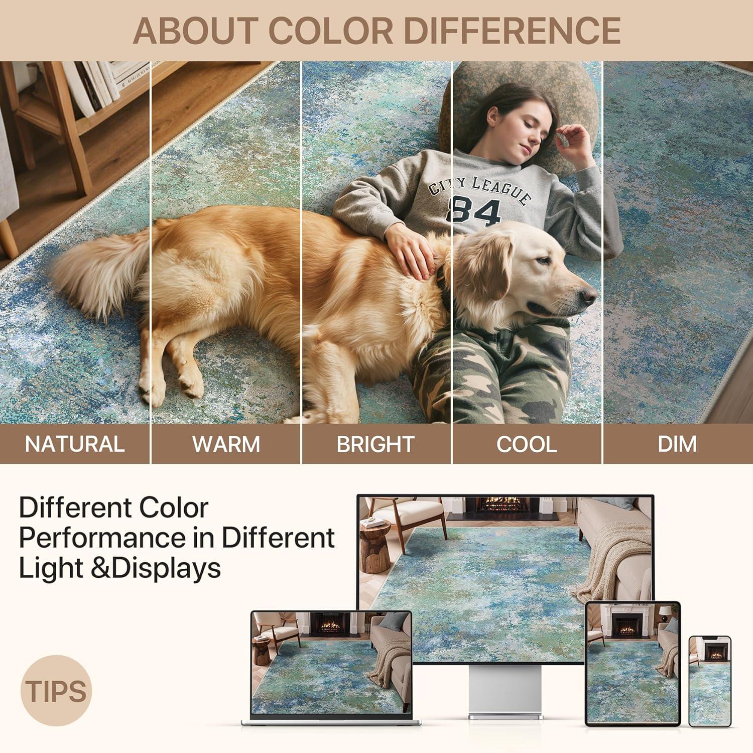 imageGENIMO 5x7 Vintage Floral Area Rug Soft Microfiber Washable Rug with NonSlip Backing Beige Carpet for Living Room Bedroom and Dining RoomAqua Blue