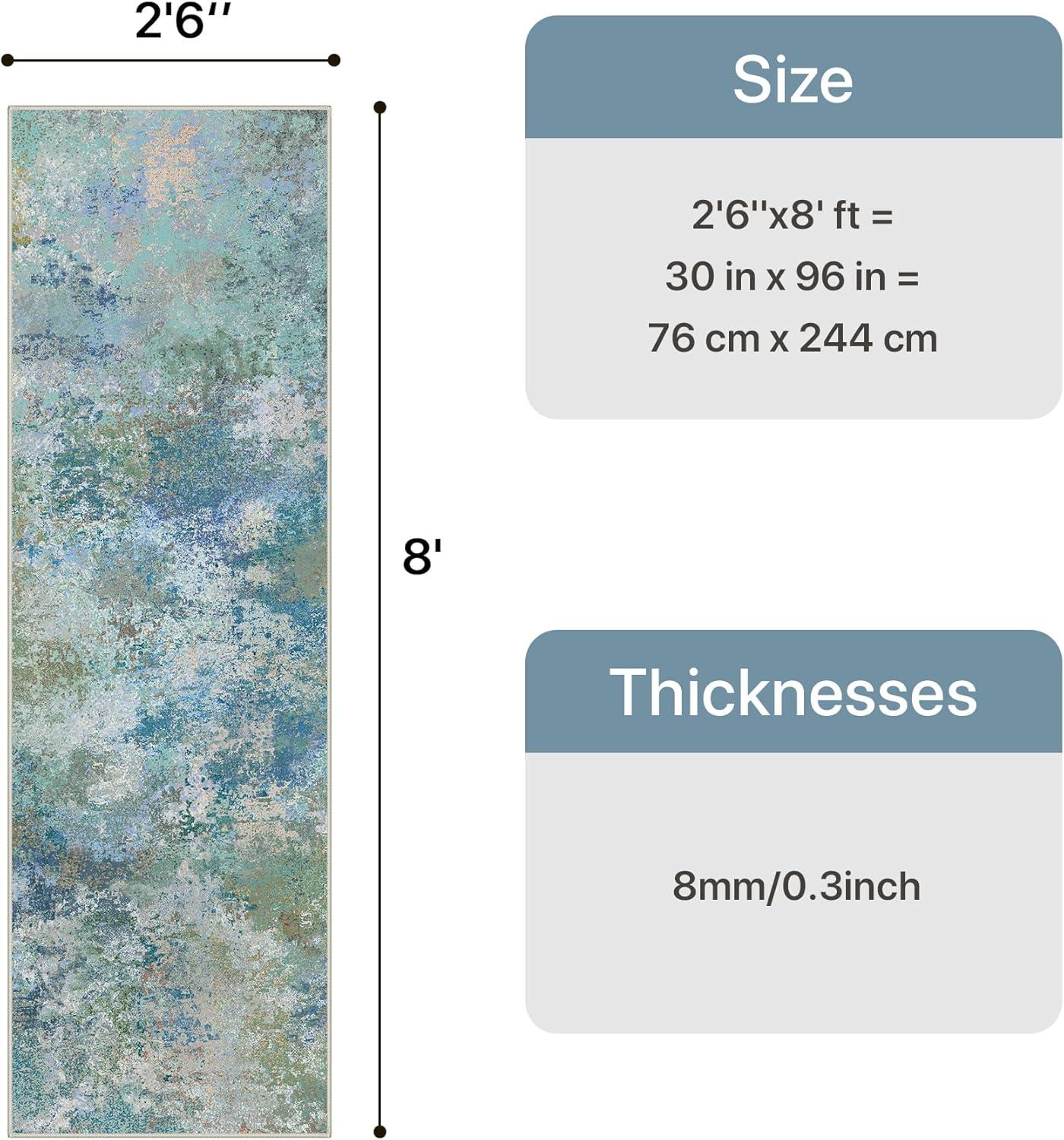 imageGENIMO 5x7 Vintage Floral Area Rug Soft Microfiber Washable Rug with NonSlip Backing Beige Carpet for Living Room Bedroom and Dining RoomAqua Blue
