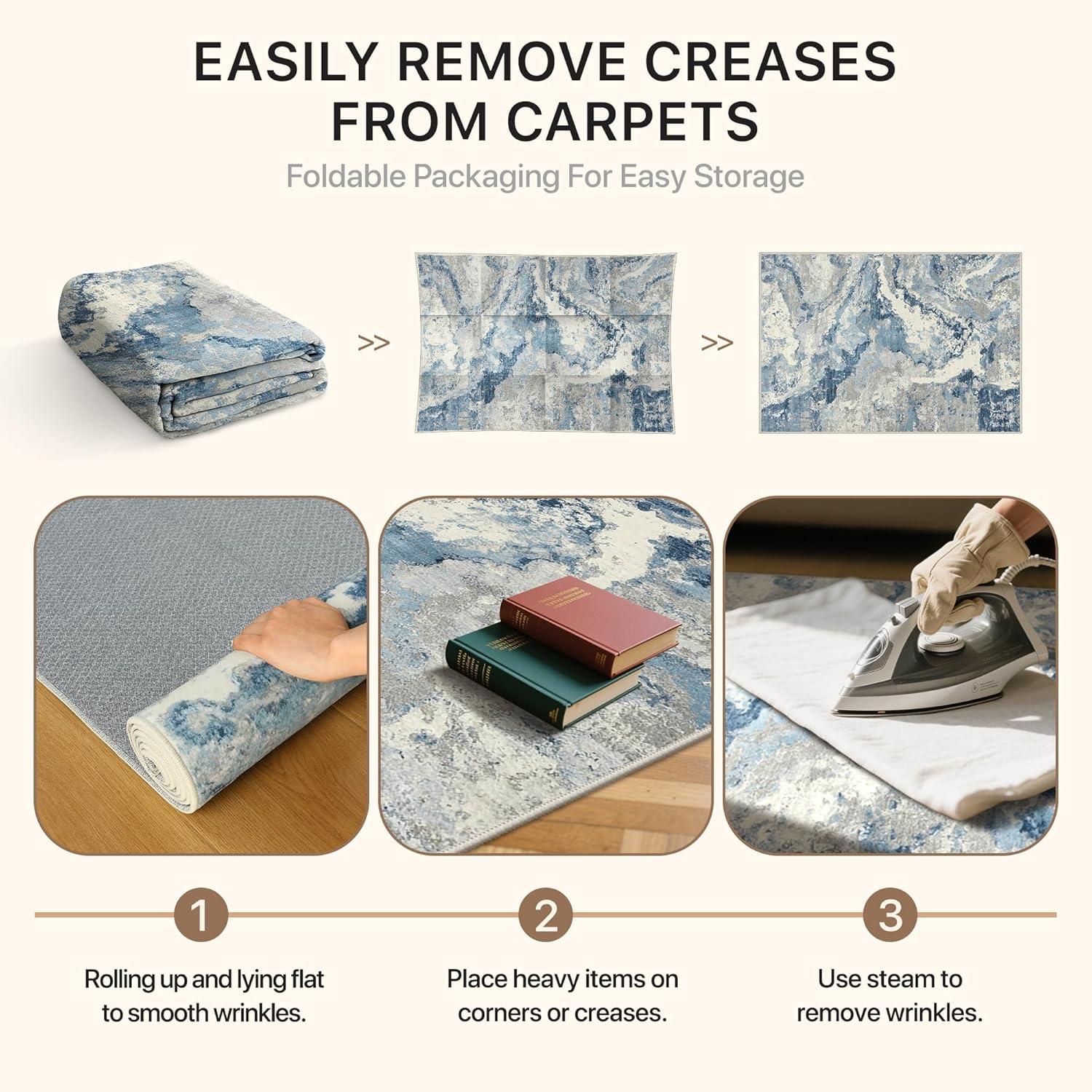 imageGENIMO 5x7 Vintage Floral Area Rug Soft Microfiber Washable Rug with NonSlip Backing Beige Carpet for Living Room Bedroom and Dining RoomBlue Grey