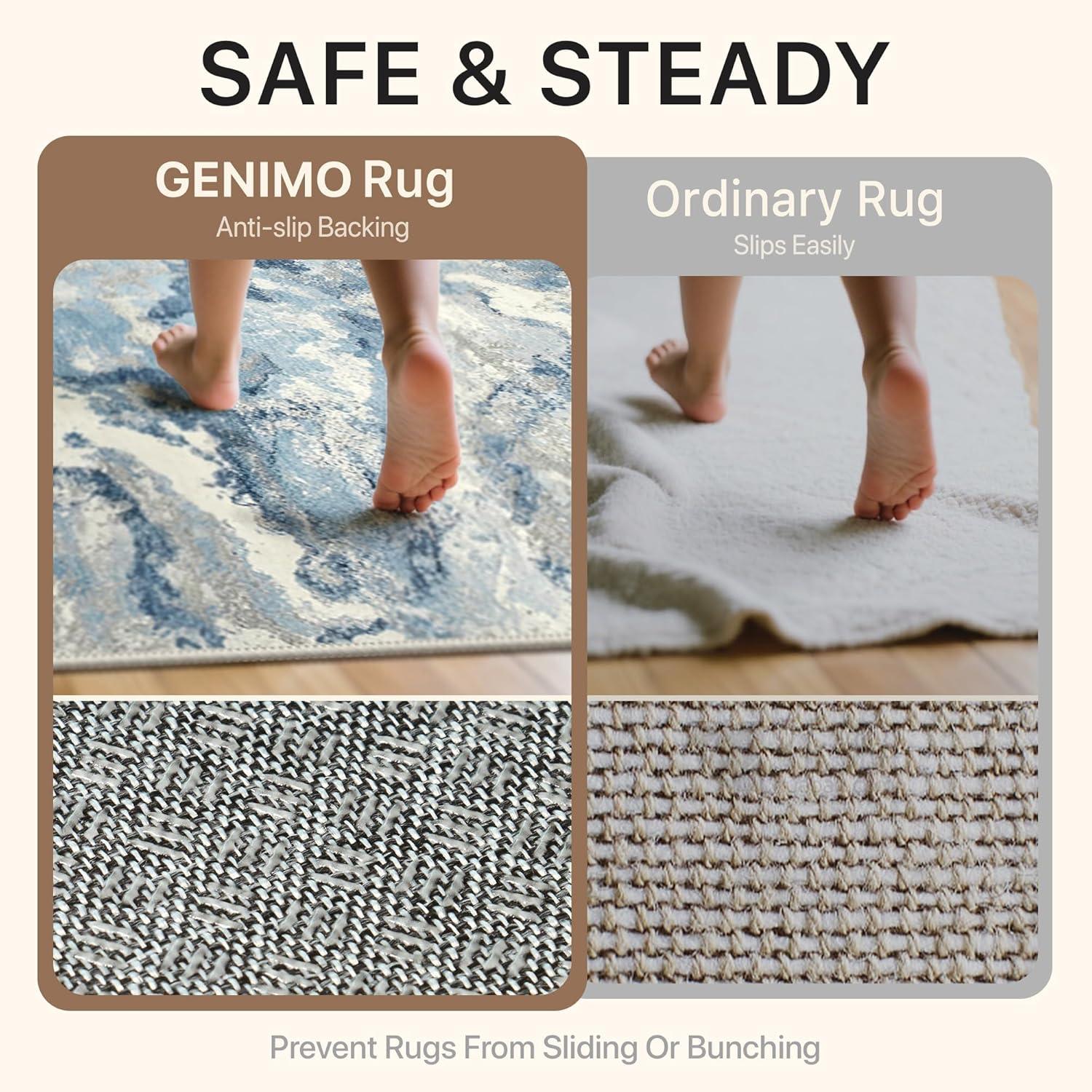 imageGENIMO 5x7 Vintage Floral Area Rug Soft Microfiber Washable Rug with NonSlip Backing Beige Carpet for Living Room Bedroom and Dining RoomBlue Grey