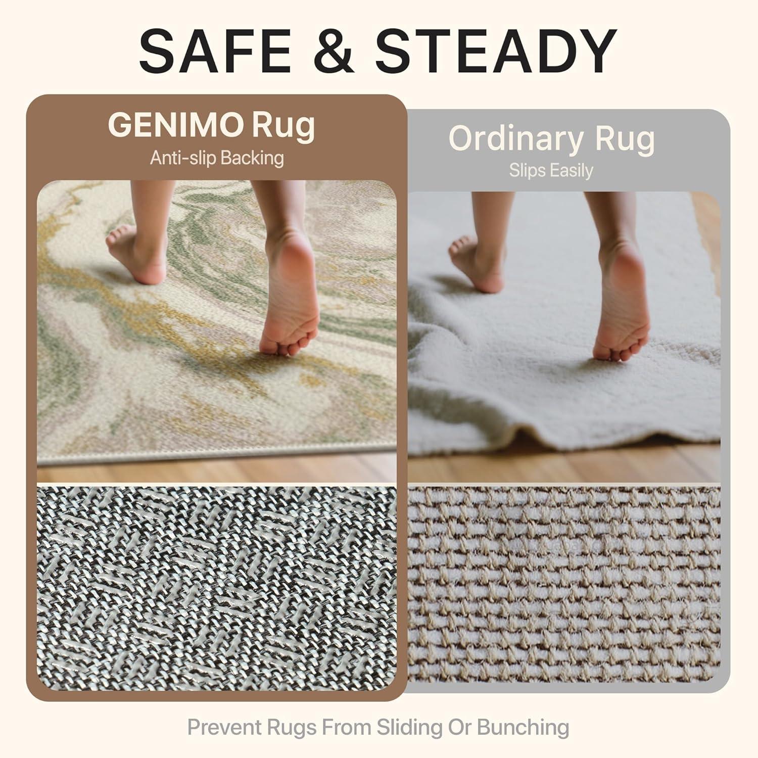 imageGENIMO 5x7 Vintage Floral Area Rug Soft Microfiber Washable Rug with NonSlip Backing Beige Carpet for Living Room Bedroom and Dining RoomGreen Pink