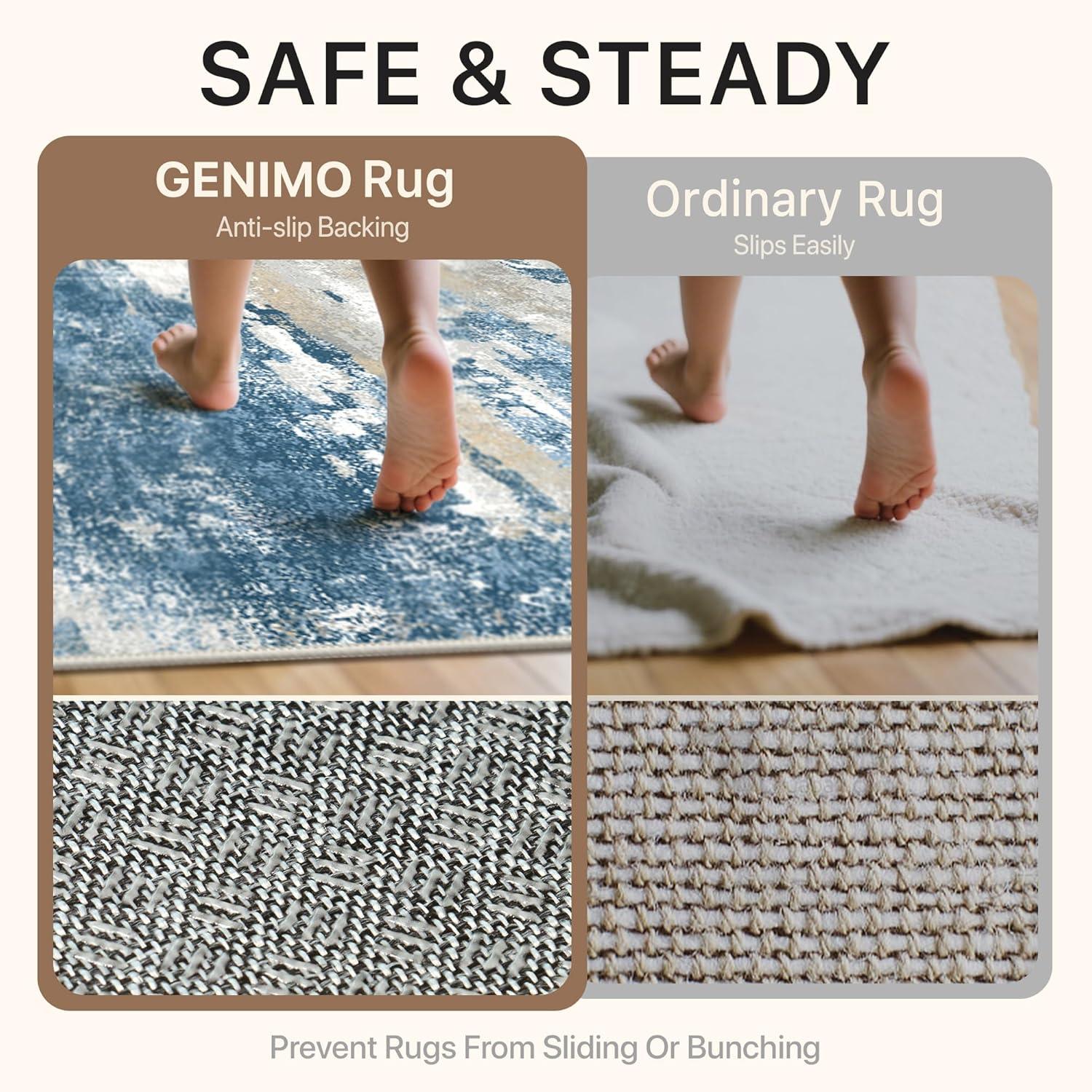 imageGENIMO 5x7 Vintage Floral Area Rug Soft Microfiber Washable Rug with NonSlip Backing Beige Carpet for Living Room Bedroom and Dining RoomSky Blue