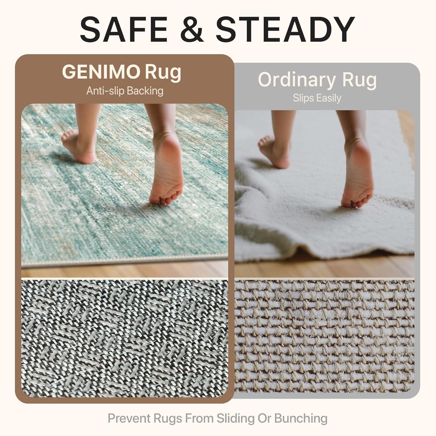 imageGENIMO 5x7 Vintage Floral Area Rug Soft Microfiber Washable Rug with NonSlip Backing Beige Carpet for Living Room Bedroom and Dining RoomTeal Brown