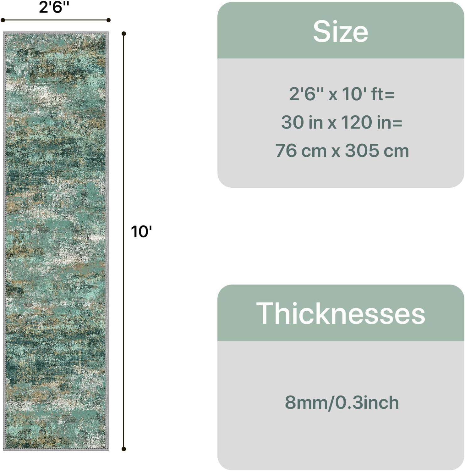 imageGENIMO 5x7 Vintage Floral Area Rug Soft Microfiber Washable Rug with NonSlip Backing Beige Carpet for Living Room Bedroom and Dining RoomTurquoise