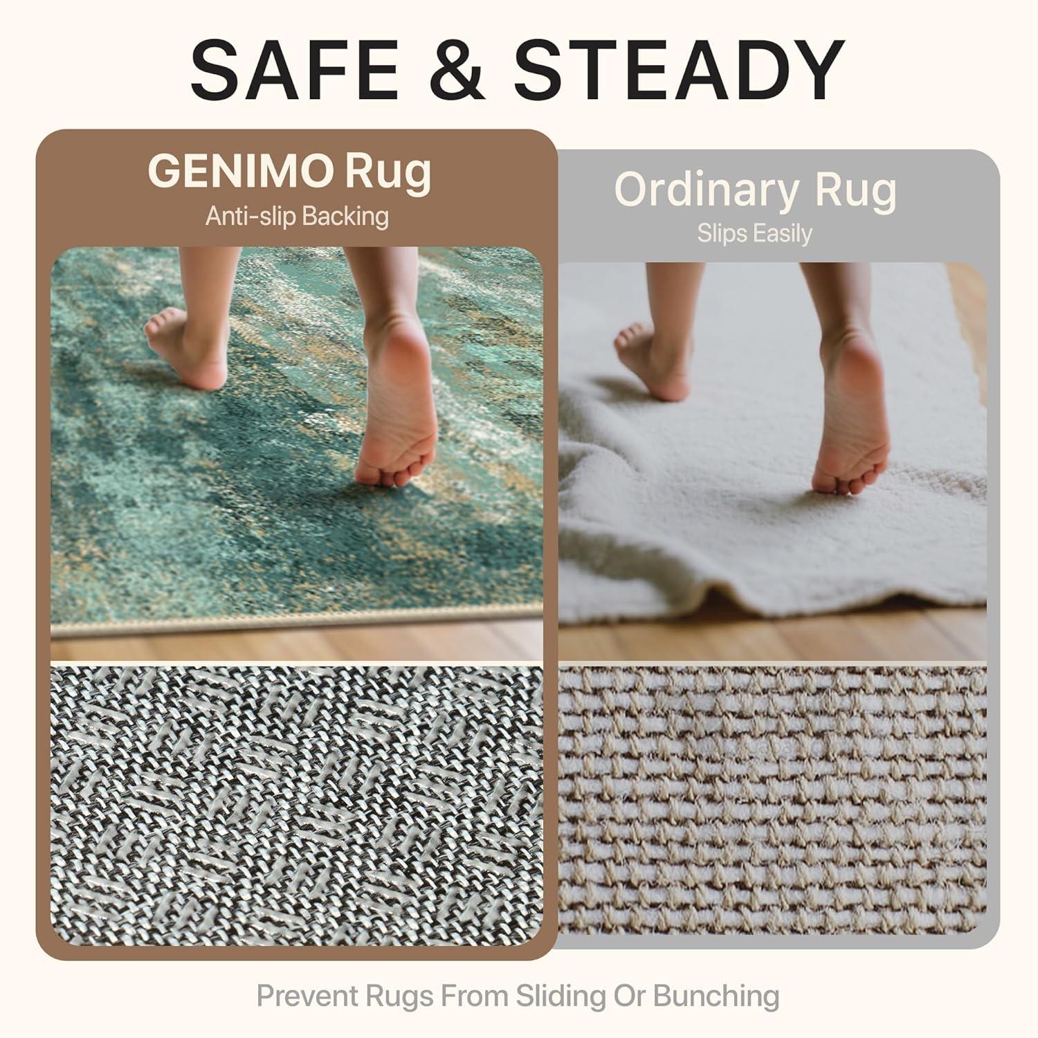 imageGENIMO 5x7 Vintage Floral Area Rug Soft Microfiber Washable Rug with NonSlip Backing Beige Carpet for Living Room Bedroom and Dining RoomTurquoise