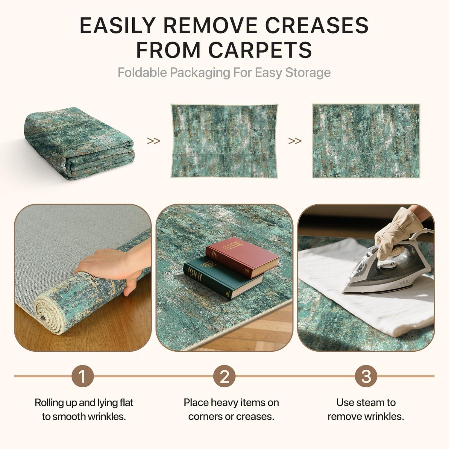 imageGENIMO 5x7 Vintage Floral Area Rug Soft Microfiber Washable Rug with NonSlip Backing Beige Carpet for Living Room Bedroom and Dining RoomTurquoise