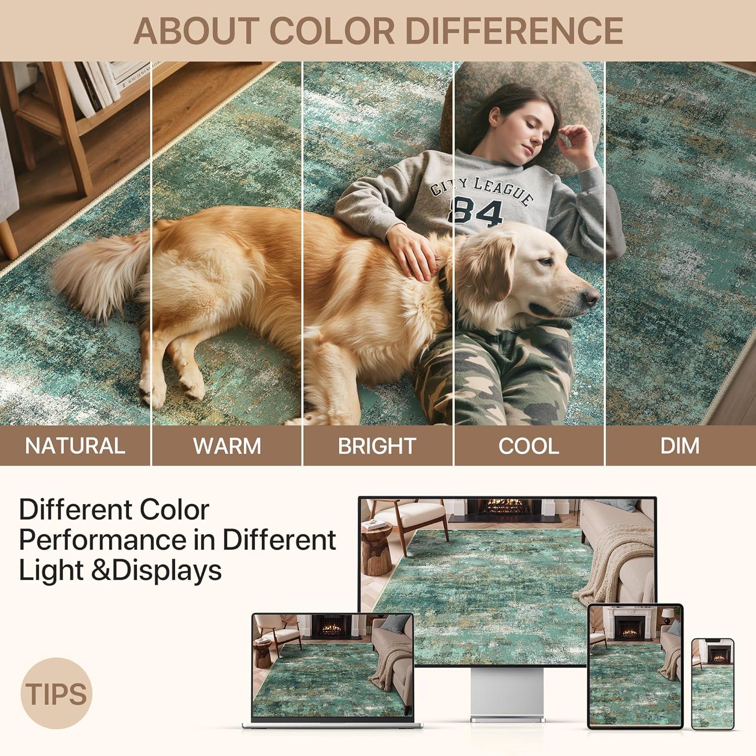 imageGENIMO 5x7 Vintage Floral Area Rug Soft Microfiber Washable Rug with NonSlip Backing Beige Carpet for Living Room Bedroom and Dining RoomTurquoise