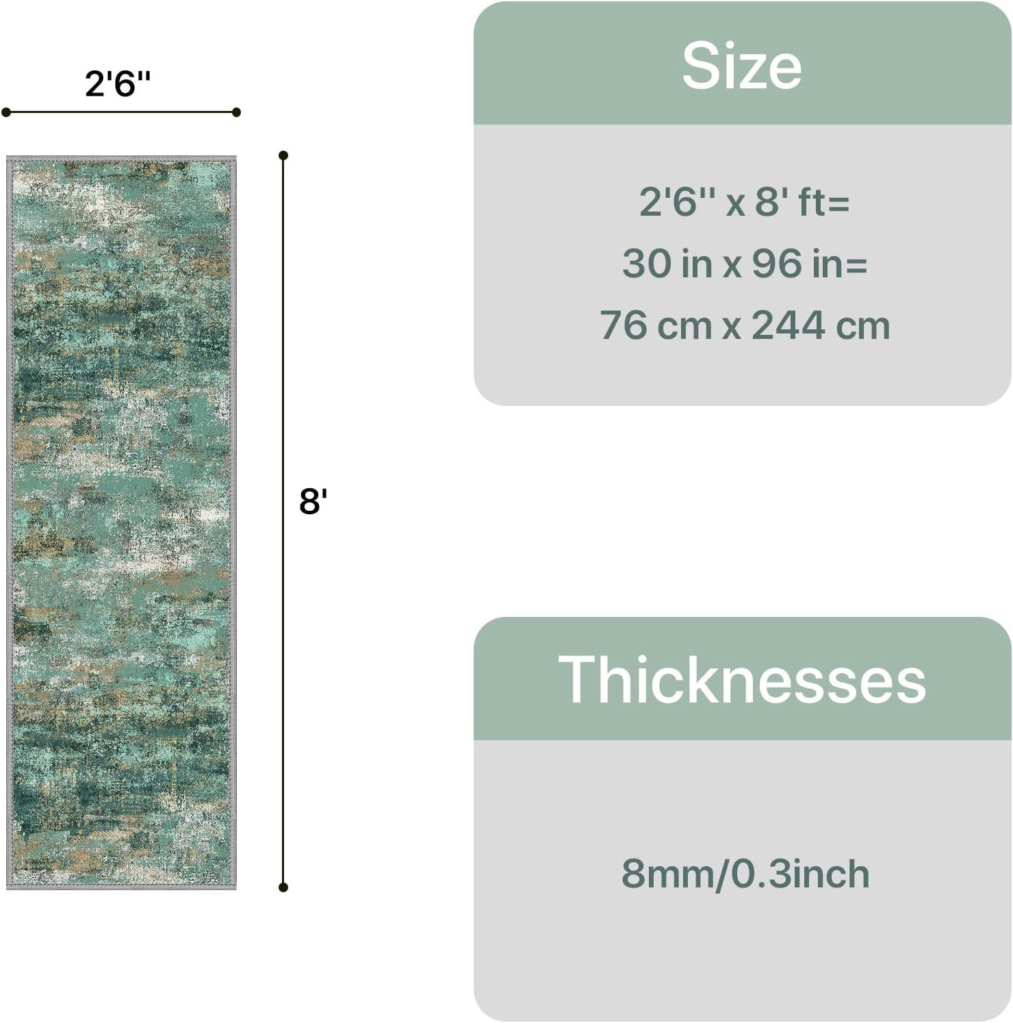 imageGENIMO 5x7 Vintage Floral Area Rug Soft Microfiber Washable Rug with NonSlip Backing Beige Carpet for Living Room Bedroom and Dining RoomTurquoise