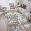 GENIMO 5×7 Vintage Floral Area Rug, Soft Microfiber Washable Rug with Non-Slip Backing, Beige Carpet for Living Room, Bedroom and Dining Room(Blue Rust)