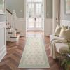 GENIMO 5×7 Vintage Floral Area Rug, Soft Microfiber Washable Rug with Non-Slip Backing, Beige Carpet for Living Room, Bedroom and Dining Room(Green)