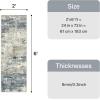 GENIMO 5×7 Vintage Floral Area Rug, Soft Microfiber Washable Rug with Non-Slip Backing, Beige Carpet for Living Room, Bedroom and Dining Room(Navy Blue)