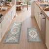 GENIMO Kitchen Rugs Non Slip Washable, Kitchen Mats for Floor, Cushioned Standing Mat, Kitchen Runner Rug Floor Mat for Kitchen Decor, Laundry, Sink, Entryway, Home, 24″x36″, Blue(Blue Salmon)