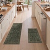 GENIMO Kitchen Rugs Non Slip Washable, Kitchen Mats for Floor, Cushioned Standing Mat, Kitchen Runner Rug Floor Mat for Kitchen Decor, Laundry, Sink, Entryway, Home, 24″x36″, Blue(Dark Green)