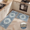 GENIMO Kitchen Rugs Non Slip Washable, Kitchen Mats for Floor, Cushioned Standing Mat, Kitchen Runner Rug Floor Mat for Kitchen Decor, Laundry, Sink, Entryway, Home, 24″x36″, Blue(Navy Blue)
