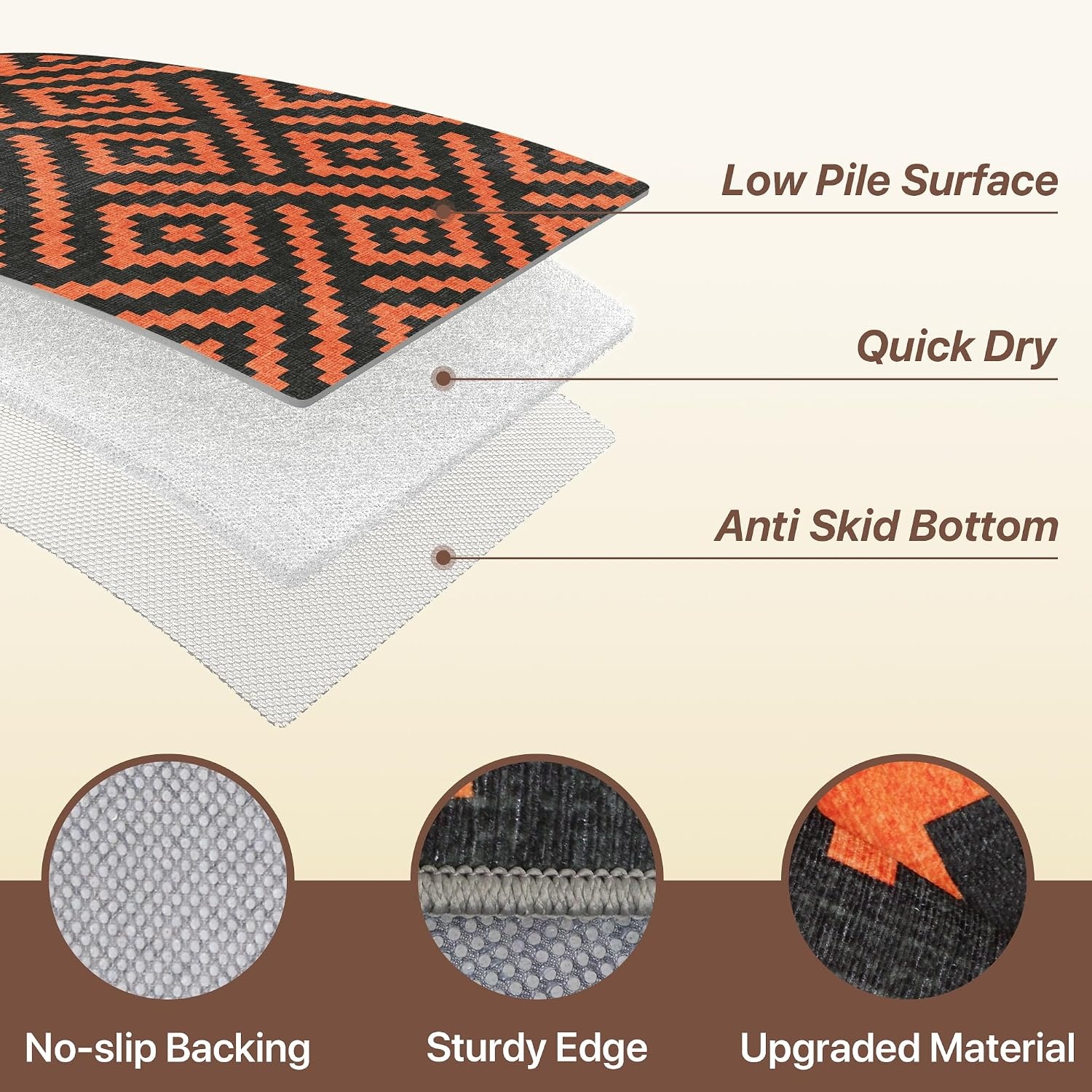 image:imageGENIMO Outdoor Rug for Patio Clearance 5x8 Reversible Plastic Straw Rugs Lightweight Waterproof RV Camping Mat for Camper Balcony Deck Backyard Picnic BlackBrownOrange Noir