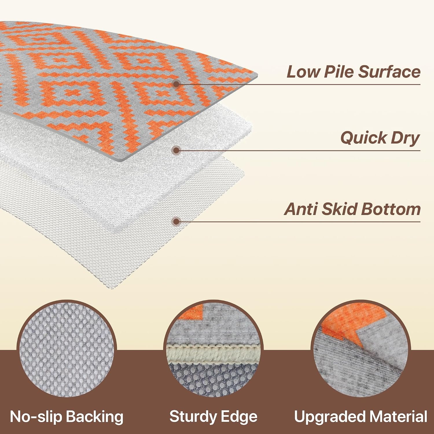 image:imageGENIMO Outdoor Rug for Patio Clearance 5x8 Reversible Plastic Straw Rugs Lightweight Waterproof RV Camping Mat for Camper Balcony Deck Backyard Picnic BlackBrownOrange Grey