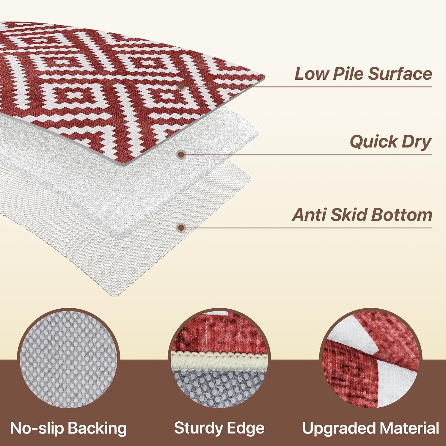image:imageGENIMO Outdoor Rug for Patio Clearance 5x8 Reversible Plastic Straw Rugs Lightweight Waterproof RV Camping Mat for Camper Balcony Deck Backyard Picnic BlackBrownRuby White