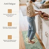 GENIMO Anti Fatigue Kitchen Mats for Floor 2PCS, Cushioned Standing Mats | 17.3″x47″&17.3″x30″, Light Taupe Brown vintage boho rug set, waterproof, non-slip, easy-clean for home laundry sink farmhouse(Light Green)