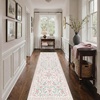 GENIMO Area Rugs 6X9 for Living Room Bedroom, Machine Washable Non Slip Flower Bow Rug, Low Pile Soft Cute Floral Rug for Dining Room Girls Room Nursery Room and Playroom, Pink Bow(Pink Floral Bow)