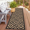 GENIMO Outdoor Rug for Patio Clearance, 5’x8′ Reversible Plastic Straw Rugs, Lightweight Waterproof RV Camping Mat for Camper, Balcony, Deck, Backyard, Picnic, BlackBrown(Black&brown)