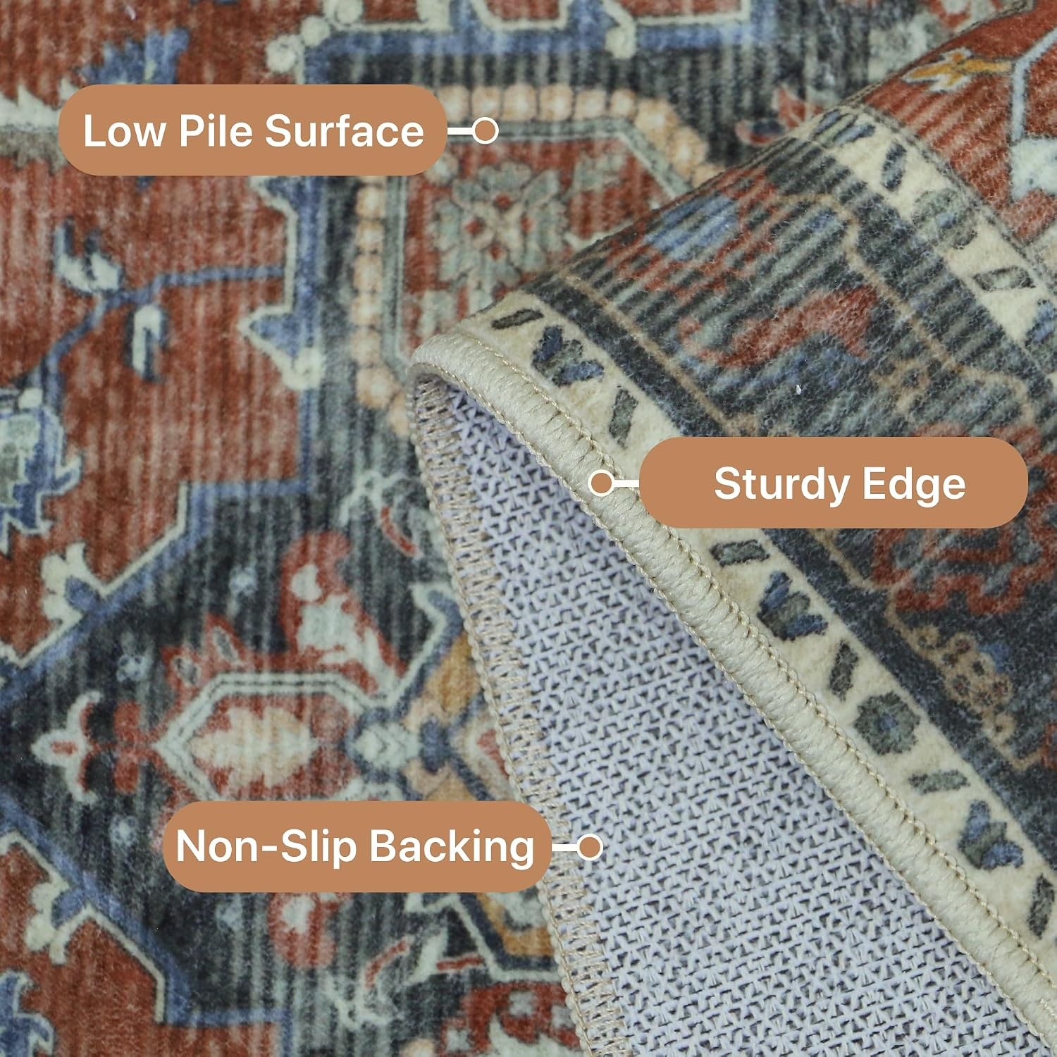 image:imageGENIMO 2x3 Washable Entryway Rug Non Slip Indoor Door Mat Rust Blue Vintage Floral Small Throw Rugs Stain Resistant Low Pile and Lightweight for Kitchen Bathroom and Bedroom