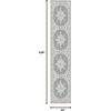 GENIMO 2×10 Washable Runner Rug Non Slip for Hallway, Sage Green Ivory | Vintage Floral Kitchen Runner, Stain Resistant, Low Pile and Lightweight for Entryway, Bedroom, Bathroom and Laundry Room