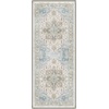 GENIMO 2×5 Washable Runner Rug Non Slip for Hallway, Light Blue Ivory | Vintage Floral Kitchen Runner, Stain Resistant, Low Pile and Lightweight for Entryway, Bedroom, Bathroom and Laundry Room