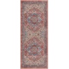 GENIMO 2×5 Washable Runner Rug Non Slip for Hallway, Red Blue | Vintage Floral Kitchen Runner, Stain Resistant, Low Pile and Lightweight for Entryway, Bedroom, Bathroom and Laundry Room