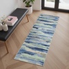 GENIMO 2×5 Washable Runner Rug Non Slip for Hallway, Blue Sage Green Ivory | Vintage Floral Kitchen Runner, Stain Resistant, Low Pile and Lightweight for Entryway, Bedroom, Bathroom and Laundry Room