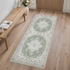 GENIMO 2×5 Washable Runner Rug Non Slip for Hallway, Sage Green Ivory | Vintage Floral Kitchen Runner, Stain Resistant, Low Pile and Lightweight for Entryway, Bedroom, Bathroom and Laundry Room
