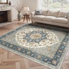 GENIMO 8×10 Washable Area Rugs for Living Room, Non Slip, Blue Ivory Brown | Large Vintage Floral Rug, Stain Resistant, Low Pile and Lightweight for Bedroom, Dining Room and Home Office