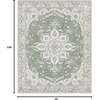 GENIMO 8×10 Washable Area Rugs for Living Room, Non Slip, Sage Green Ivory | Large Vintage Floral Rug, Stain Resistant, Low Pile and Lightweight for Bedroom, Dining Room and Home Office