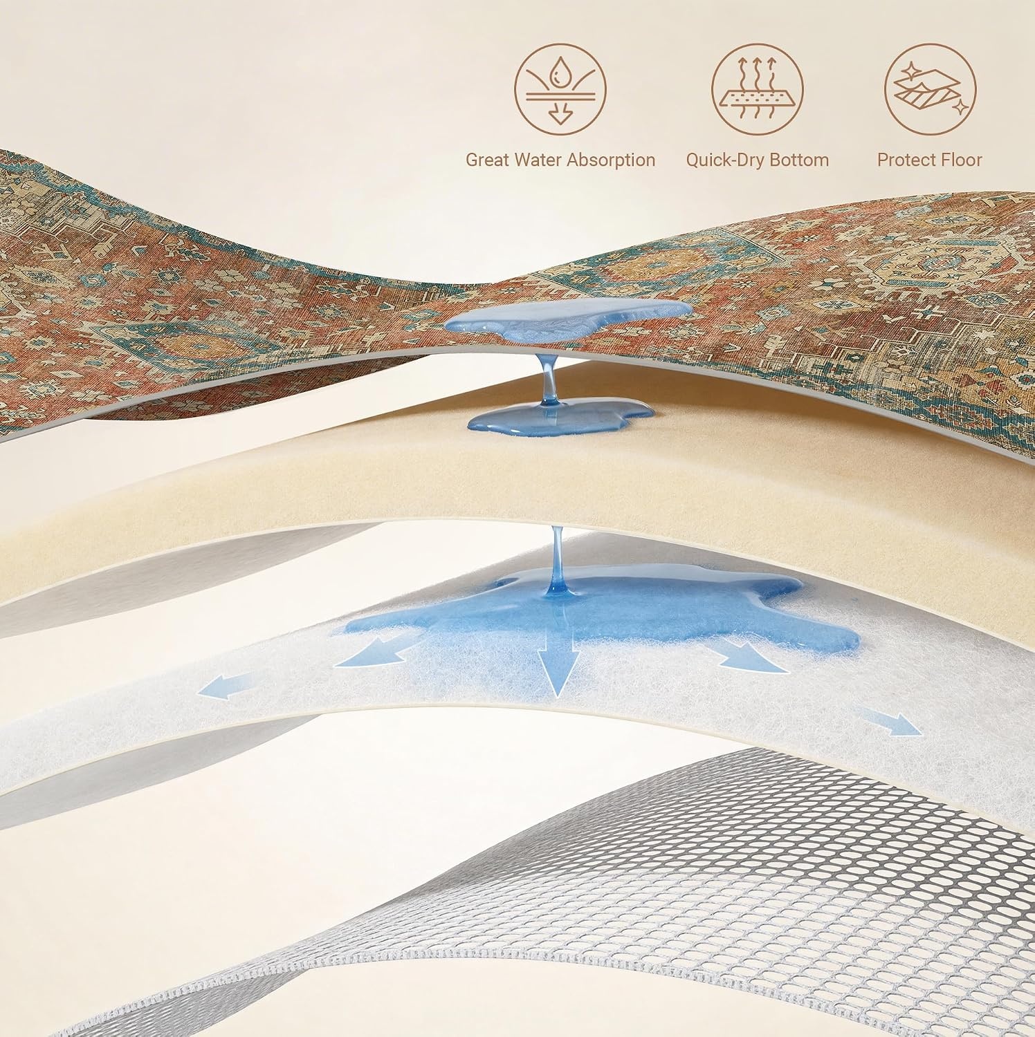 image:imageGENIMO Kitchen Rugs Large Washable Non Slip Kitchen Mats for Floor 48x72 Green vintage abstract rug soft faux cashmere low pile easyclean for laundry entryway sink farmhouseRetrobrick