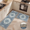 GENIMO Kitchen Rugs, Large Washable Non Slip Kitchen Mats for Floor | 48″x72″, Green vintage abstract rug, soft faux cashmere, low pile, easy-clean for laundry, entryway, sink, farmhouse(Slate Blue)